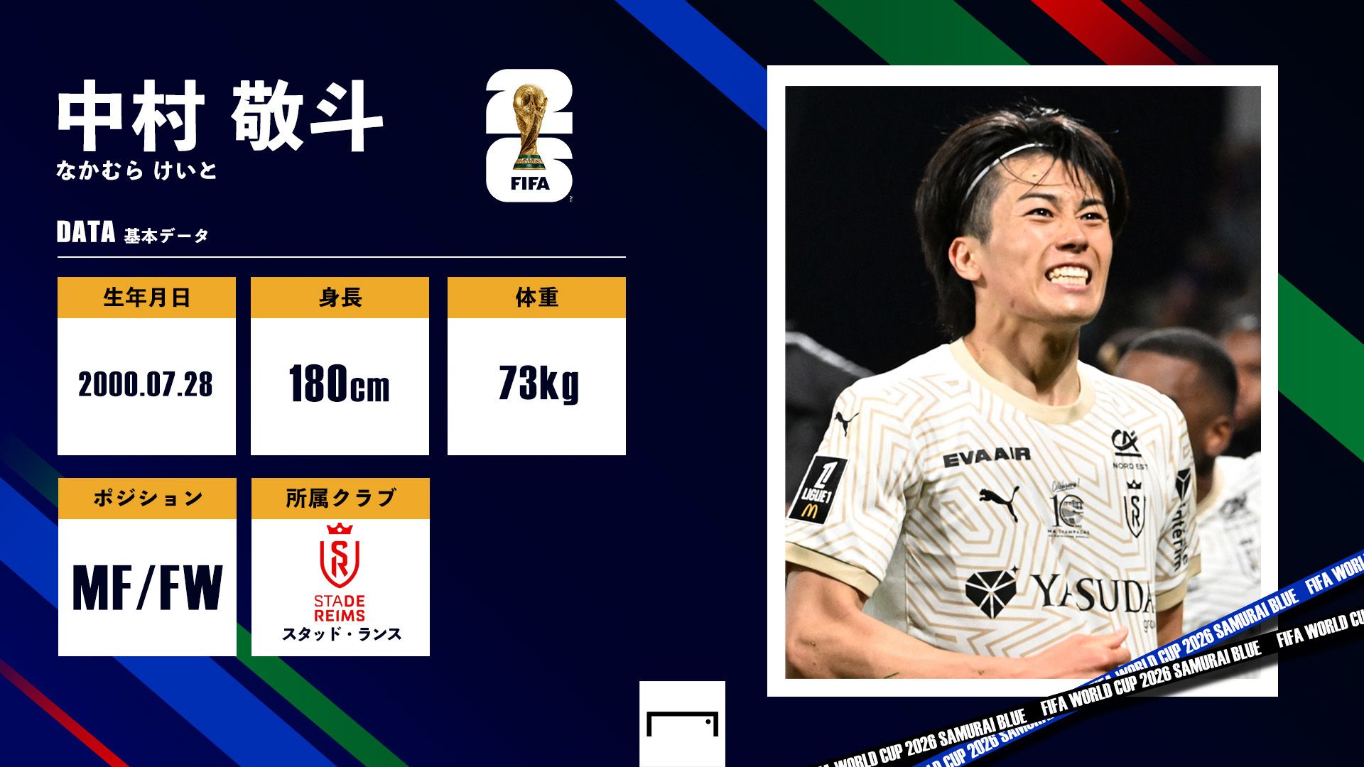 サッカー日本代表 最新選手名鑑・背番号・プロフィール一覧 | Goal.com